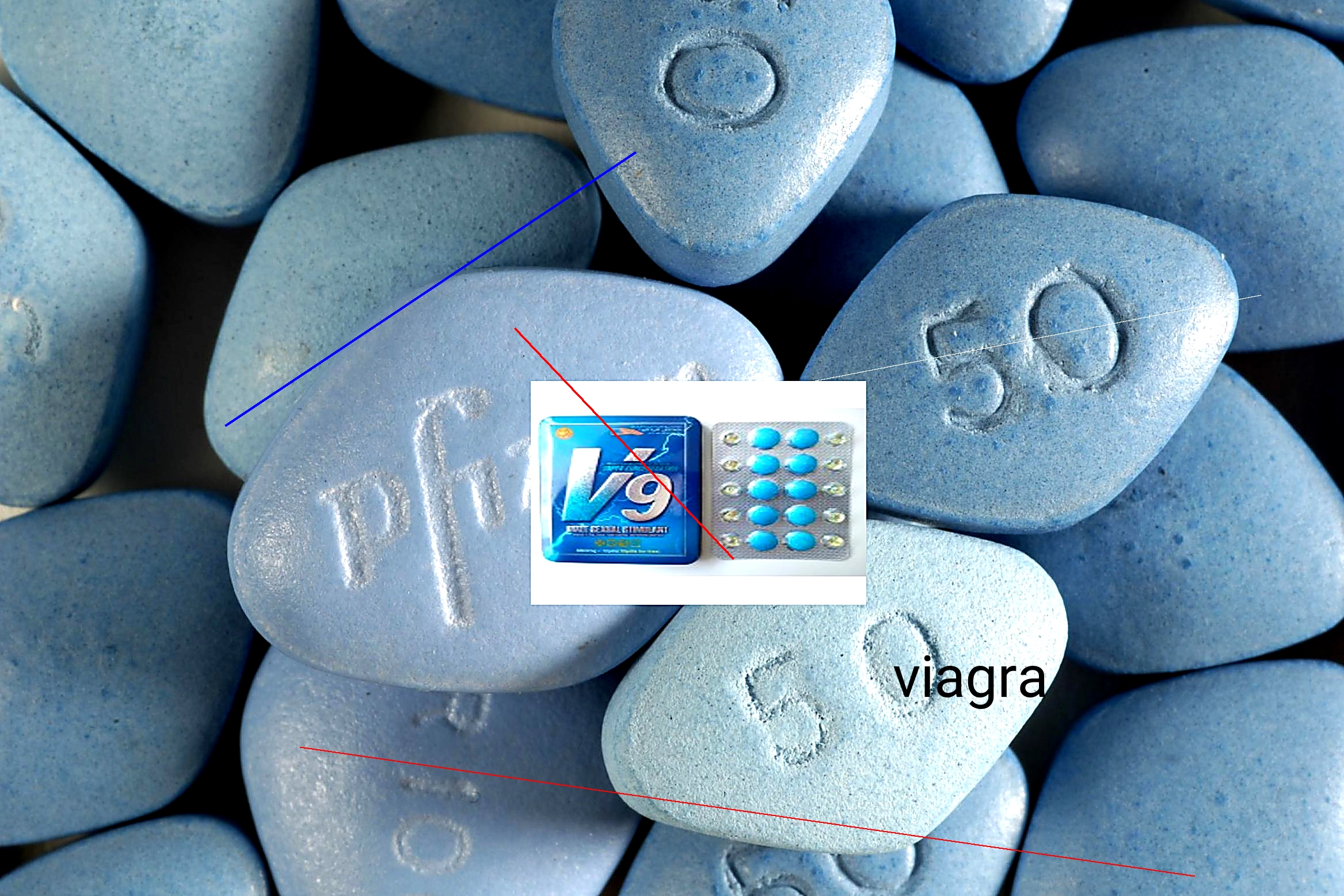 Acheter viagra en ligne en france